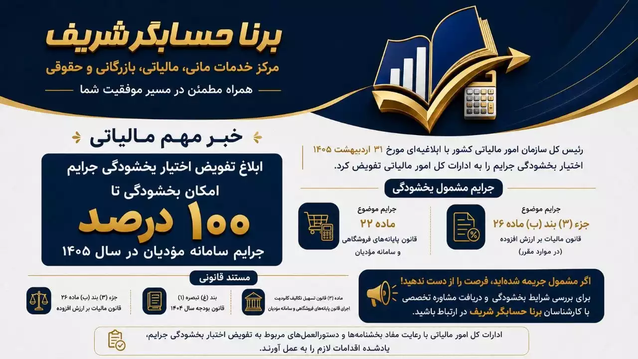 بخشودگی تا ۱۰۰ درصد جرایم سامانه مؤدیان در سال ۱۴۰۵ | ابلاغ تفویض اختیار رئیس کل سازمان امور مالیاتی