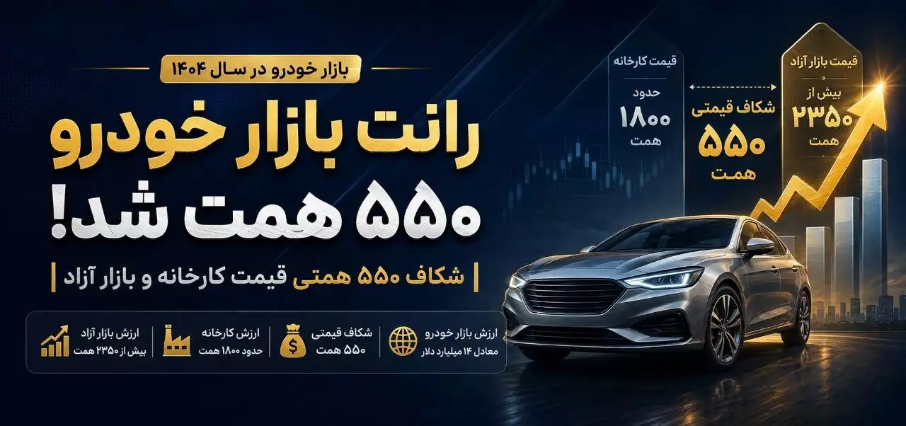 رانت بازار خودرو