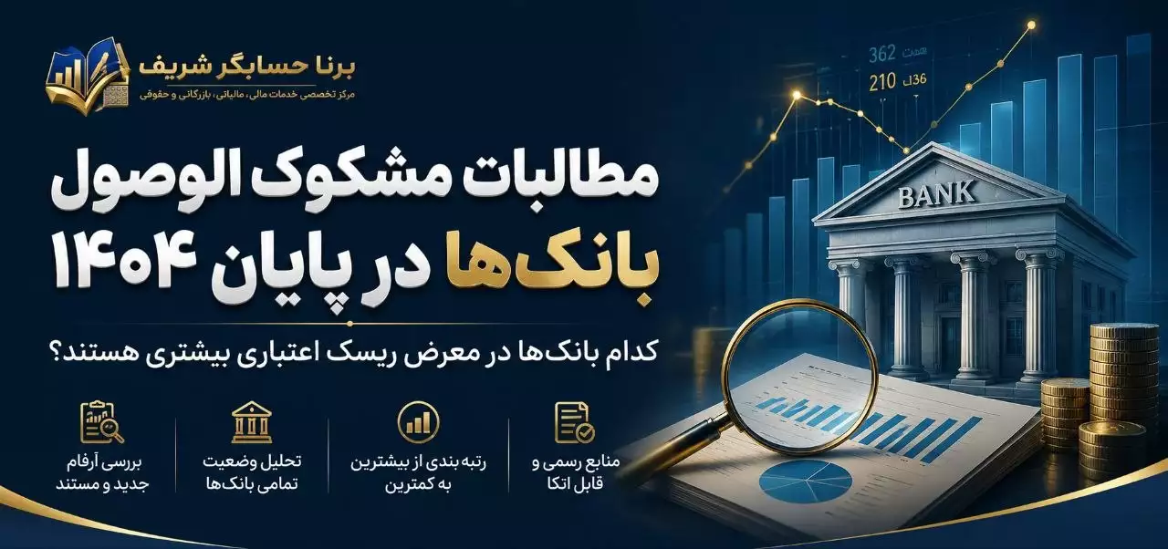 مطالبات غیرجاری بانک‌ها